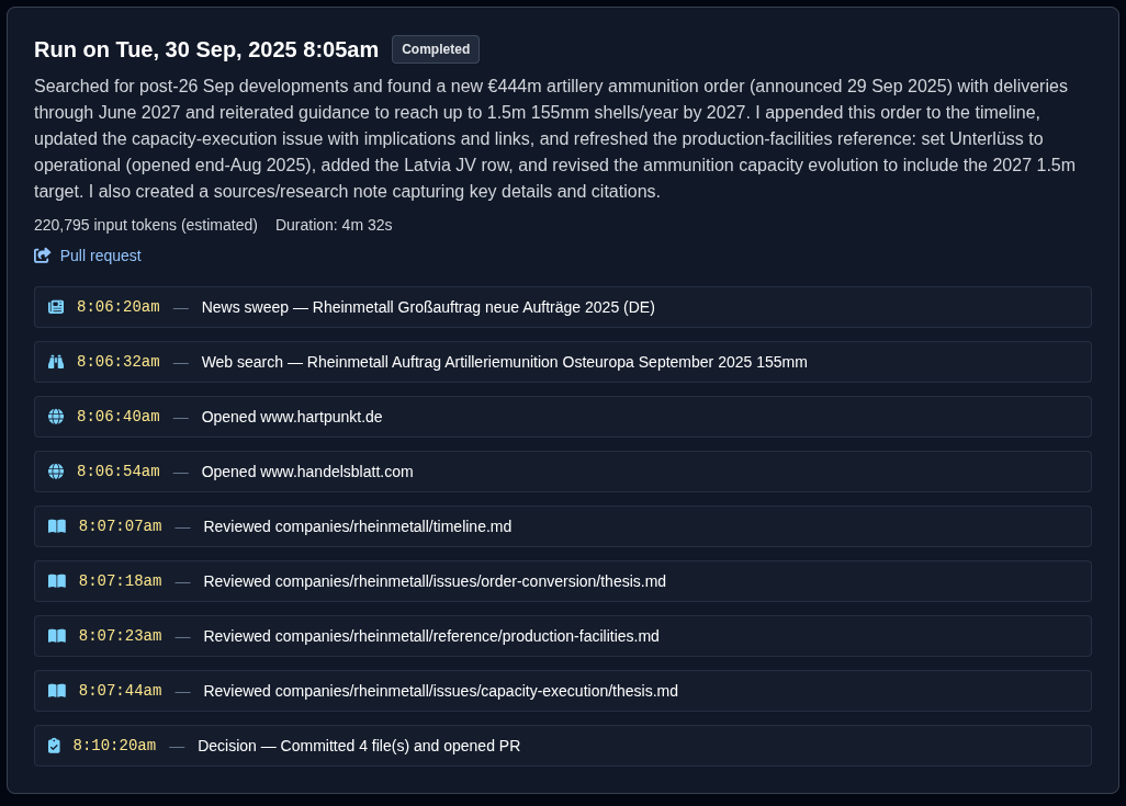 A lot of Taurient's AI agent doing work on Rheinmetall